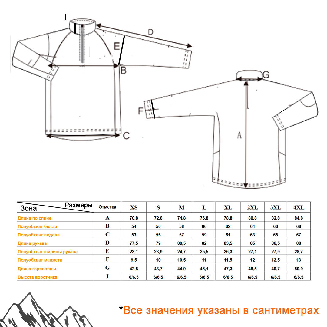 Джемпер ARMORED.png (291 KB)